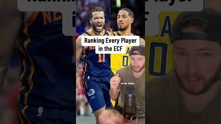Ranking Every Player on the Knicks and Pacers 