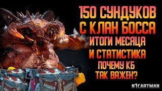 Raid Shadow Legends | Награды Клан Босса | 150 сундуков за месяц