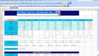 Create a pie chart (not exploded pie) on the active worksheet. Accept the default settings. Each...