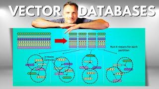 Understanding How Vector Databases Work!