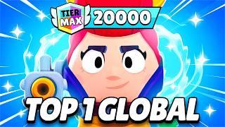 Helping Top 1 Global To 200.000 