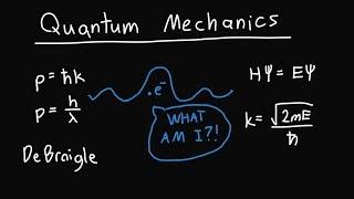 Quantum Mechanics Basics