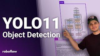 YOLOv11: How to Train for Object Detection on a Custom Dataset | Step-by-step guide