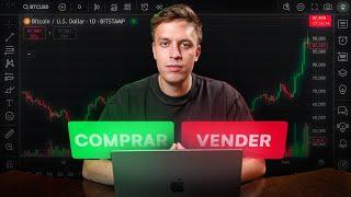 Cómo Hacer Trading | Tutorial Para Principiantes