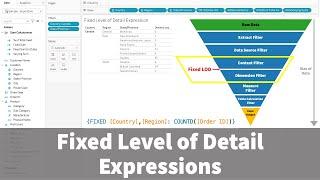 Tableau Tips and Tricks: Using Fixed LOD Expressions for Advanced Data Analyses