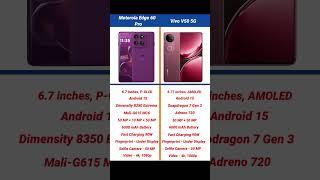 Motorola Edge 60 Pro vs Vivo V50 5G Comparison #shorts #short #motorolaedge60pro