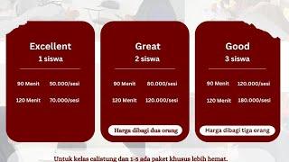 Paket Tutor SD