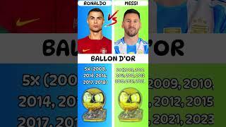 Cristiano Ronaldo VS Lionel Messi | Ultimate Player Comparison 2024 #football #shorts