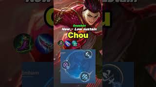 Chou Best Build 2024 WTF 1 Hit BROKEN!! Build Chou Mobile Legends #mlbb #chouexp #shortvideos