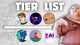 Tier List cu Youtuberii mici