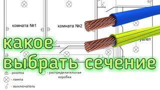Электрика.Выбор сечения провода