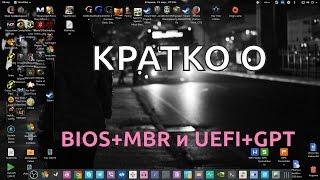 КРАТКО О: BIOS+MBR и UEFI+GPT