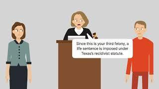 Rummel v. Estelle, Corrections Director Case Brief Summary | Law Case Explained