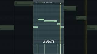 Melodic Drill x Central Cee Tutorial with Piano Melody #shorts