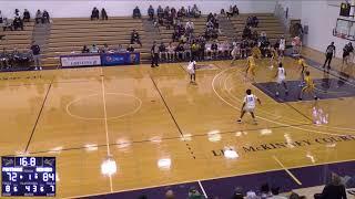 Fontbonne University vs Buena Vista University Men's College Basketball