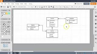 Entity-Relationship Diagrams: Simple student registration system example