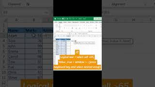 Impress your boss with this trick | Add emoji / smiley in excel | ExcelWizards7