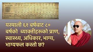 यस्पाली ६१ बर्षबाट ८० बर्ष सम्मको ब्याक्तीहरूलाई कस्तो छ?