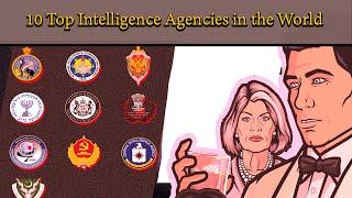 10 Top Intelligence Agencies in the World..#india #intelligence #worldaffairs