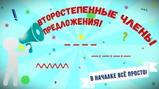 Русский язык. 3- 4 класс. Второстепенные члены предложения.