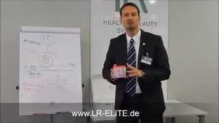 LR Geschäftsvorstellung inkl. Starterpaket von LR Health & Beauty - LR Partner