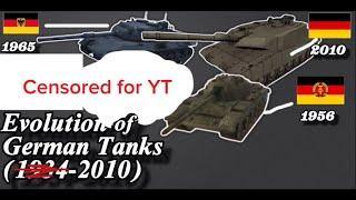 Evolution of German Tanks | Tanktastic