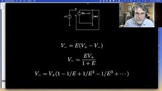 A simple Op-amp model with a voltage controlled voltage source.