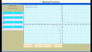 Graph Rational Functions