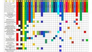 Набор электрика для visio. Доступ к папкам с фигурами.