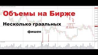 Объемный Анализ в Трейдинге/Метод VSA/Обучение Трейдингу на Форекс