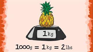 Second Grade - Weight and Temperature