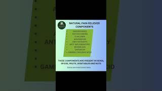 Natural Pain killers described by Dr Pushpa Sharma Mohanand Nature Cure #painkiller #health #food