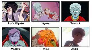 All Espers from Akira