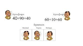 ​ផតខាសធ៍​ [ភាគ ៧៧]​ ការបោះឆ្នោតនៅសហរដ្ឋអាមេរិក ​