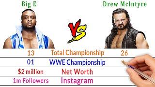 Big E Vs Drew McIntyre Comparison - Bio2oons