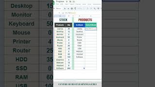 Inventory management and Tracking in excel #exceltips #exceltutorial #productivity