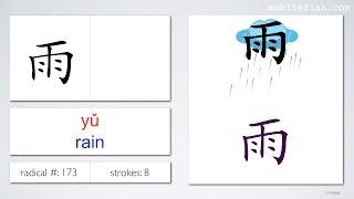 Chinese radicals in English 18/22