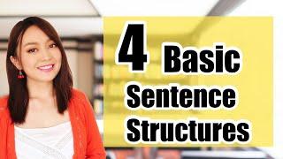 Complete ALL 4  kinds of sentence structures in Chinese/ Chinese grammar/Essential/Yimin Chinese