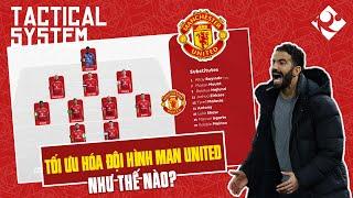 TACTICAL SYSTEM | TỐI ƯU HÓA ĐỘI HÌNH MAN UNITED NHƯ THẾ NÀO?