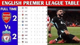 ENGLISH PREMIER LEAGUE TABLE UPDATED TODAY | PREMIER LEAGUE TABLE AND STANDING 2024/2025