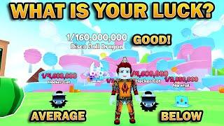 Figuring Out Your Luck in Pet Go- I Can Guess Your Best Pet