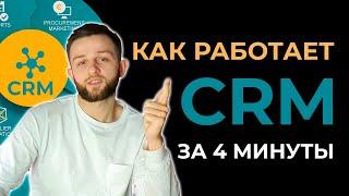 CRM: ПРИНЦИП РАБОТЫ ПРОСТЫМИ СЛОВАМИ