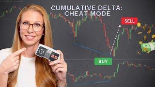 Using the Order Flow Cumulative Delta Divergence for Holding Plays and Confirmation in Day Trading