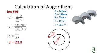 Screw Flight Layout or Flat Pattern Development