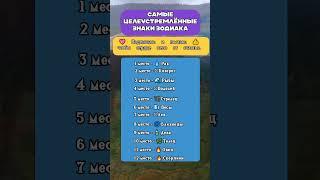Самые целеустремлённые знаки зодиака достигнут высот  209 #Гороскоп#Астрология#Люди#Shorts