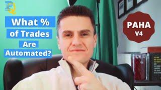 What Percentage of Trades Are Automated?