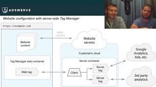 Adswerve Vlog: Episode 1 - Server-Side Tagging