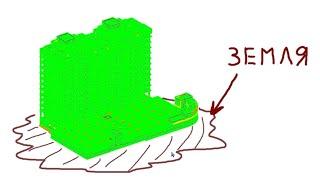 Модель грунта в ЛИРА-САПР | Как учитывать свойства грунтов при расчете