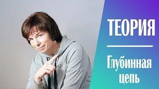 #211 Теория. Урок 7. Глубинная цепь.