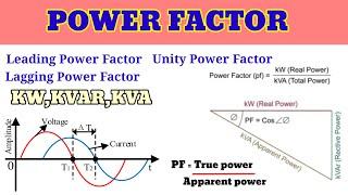 Power Factor||KW,KVA,KVAR||unity, lagging and leading power factor||types of power factor and load.